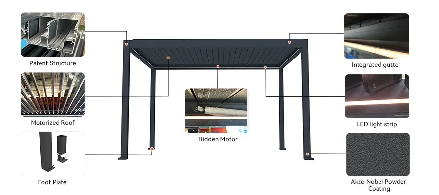 25822-pergola with adjustable roof-1 25822-pergola with adjustable roof-1