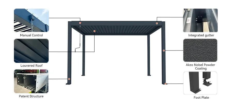26228-Waterproof louvered pergola kit-1 26228-Waterproof louvered pergola kit-1
